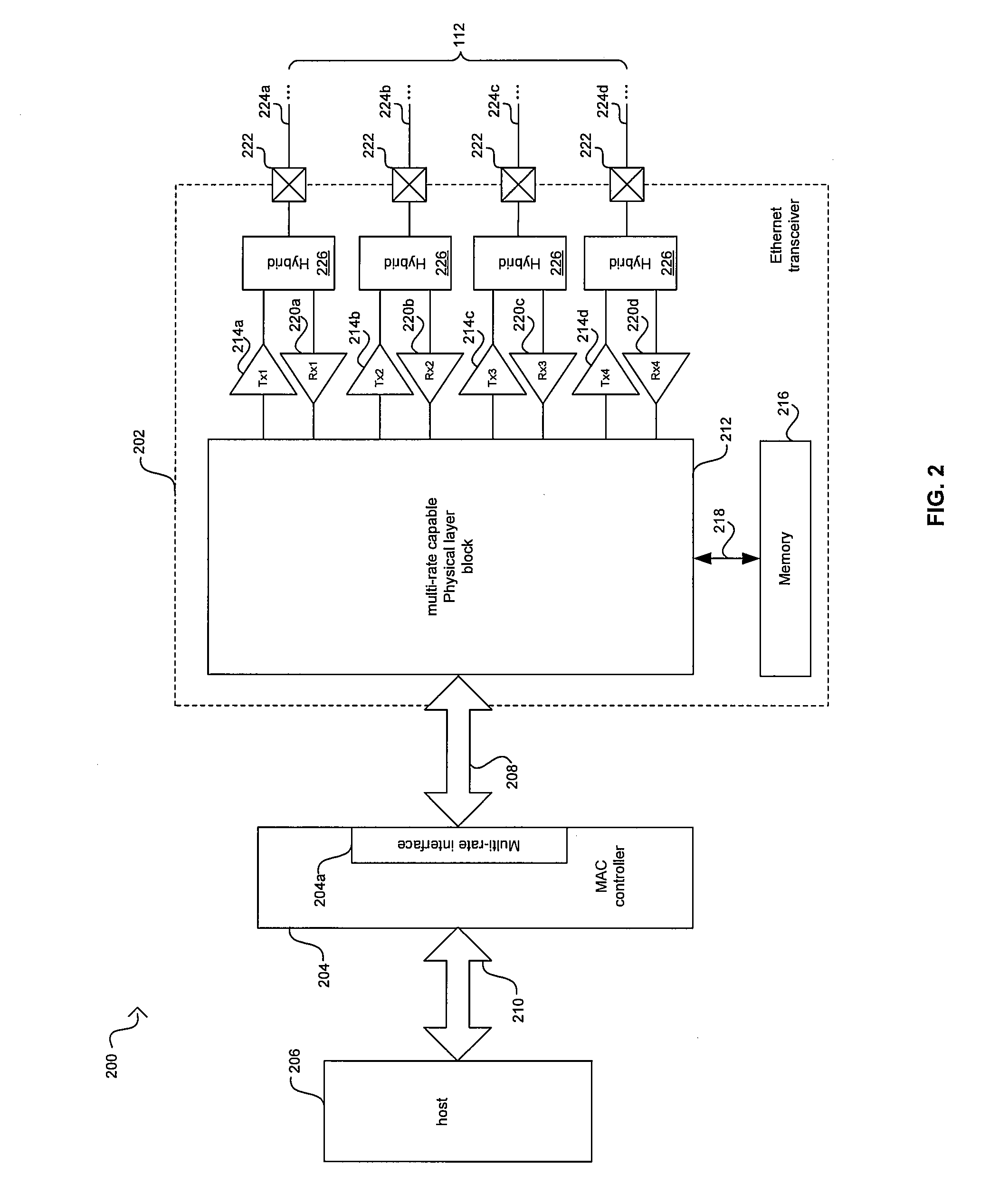 Method And System For A Distinct Physical Pattern On An Active Channel To Indicate A Data Rate Transition For Energy Efficient Ethernet