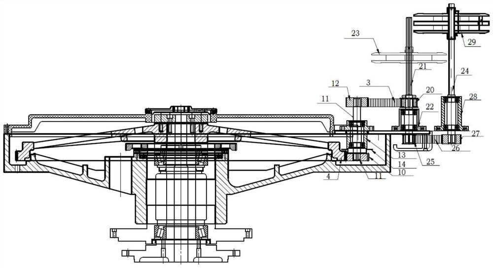 Novel yarn feeding mechanism and application thereof