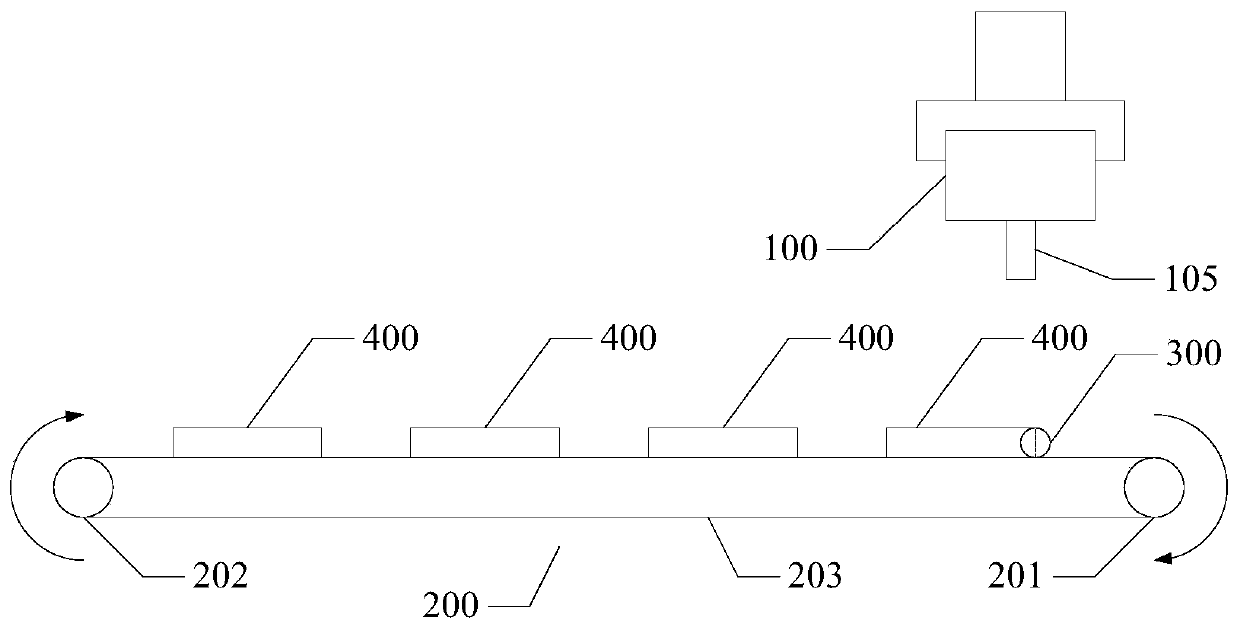 A food pattern laser engraving method and device