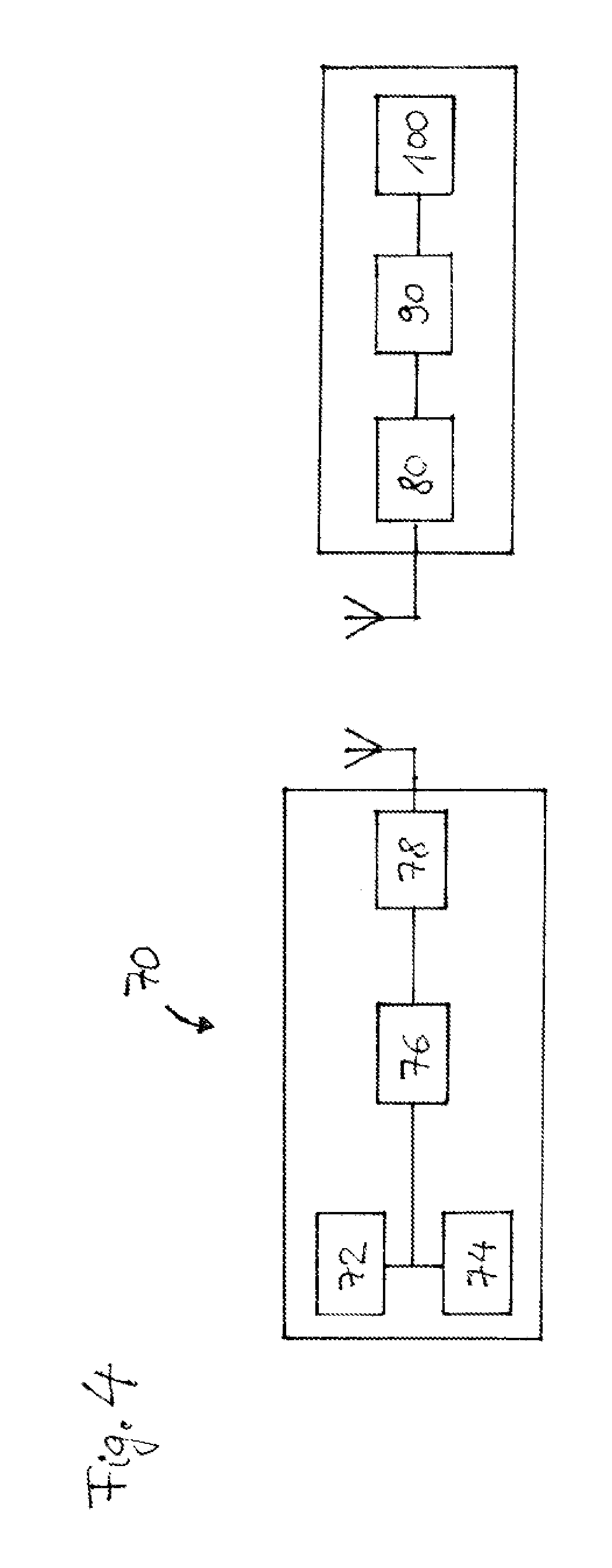 Method and apparatus for evaluating the quality of characteristics of motion of an animal-human-dyad