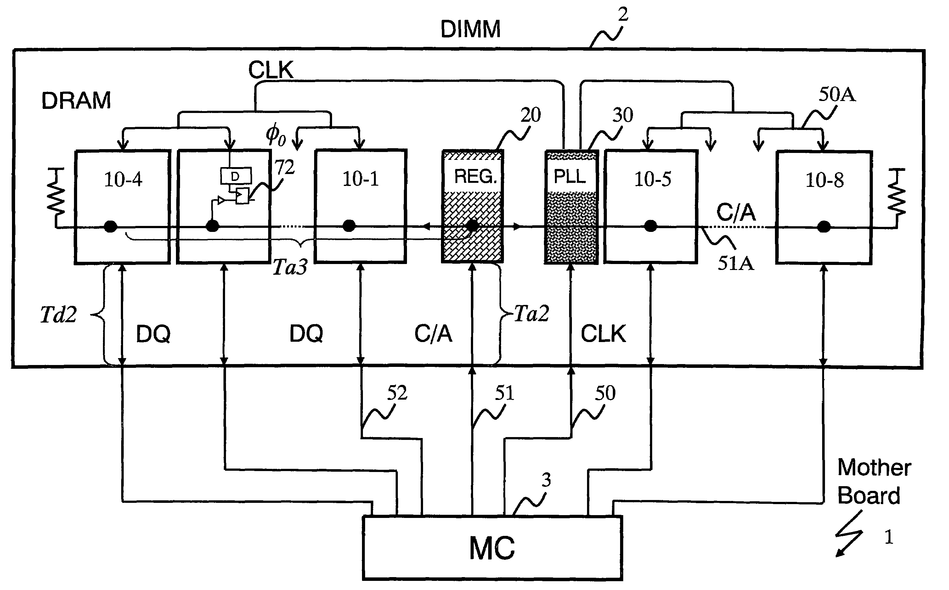 Semiconductor memory module, memory system, circuit, semiconductor device, and DIMM