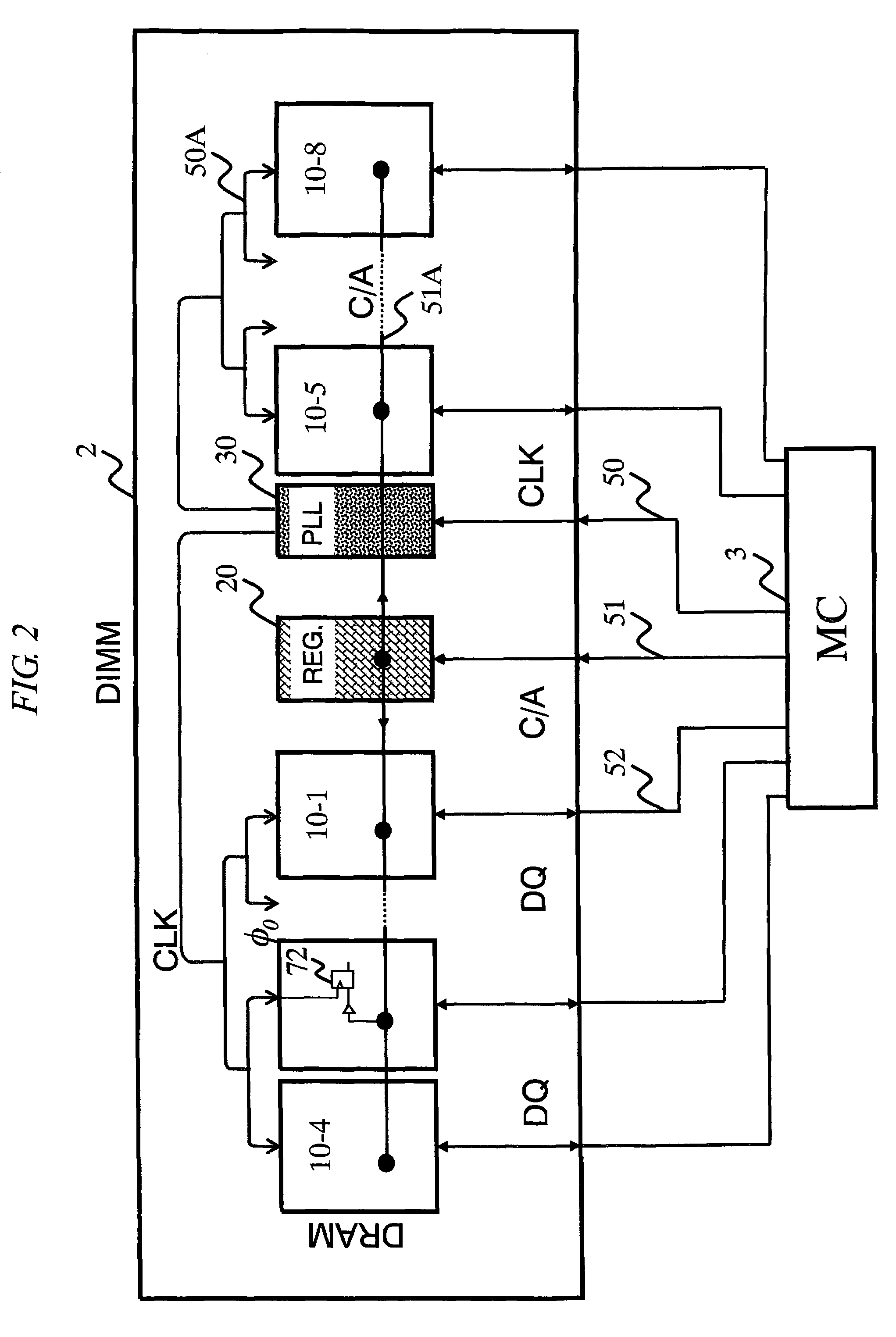 Semiconductor memory module, memory system, circuit, semiconductor device, and DIMM