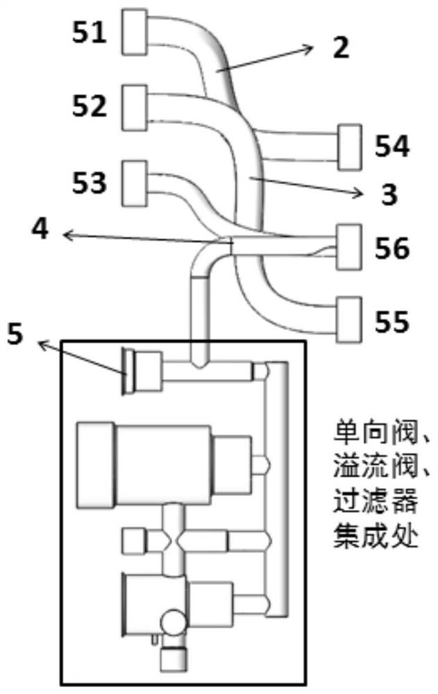 A hydraulic integrated valve block for aviation electrohydrostatic actuation system