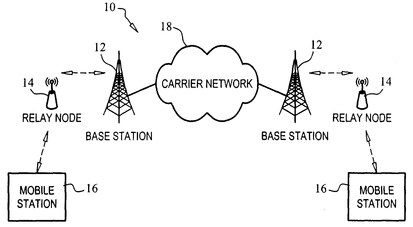 Media Access Control Data Plane System and Method for Wireless Communication Networks