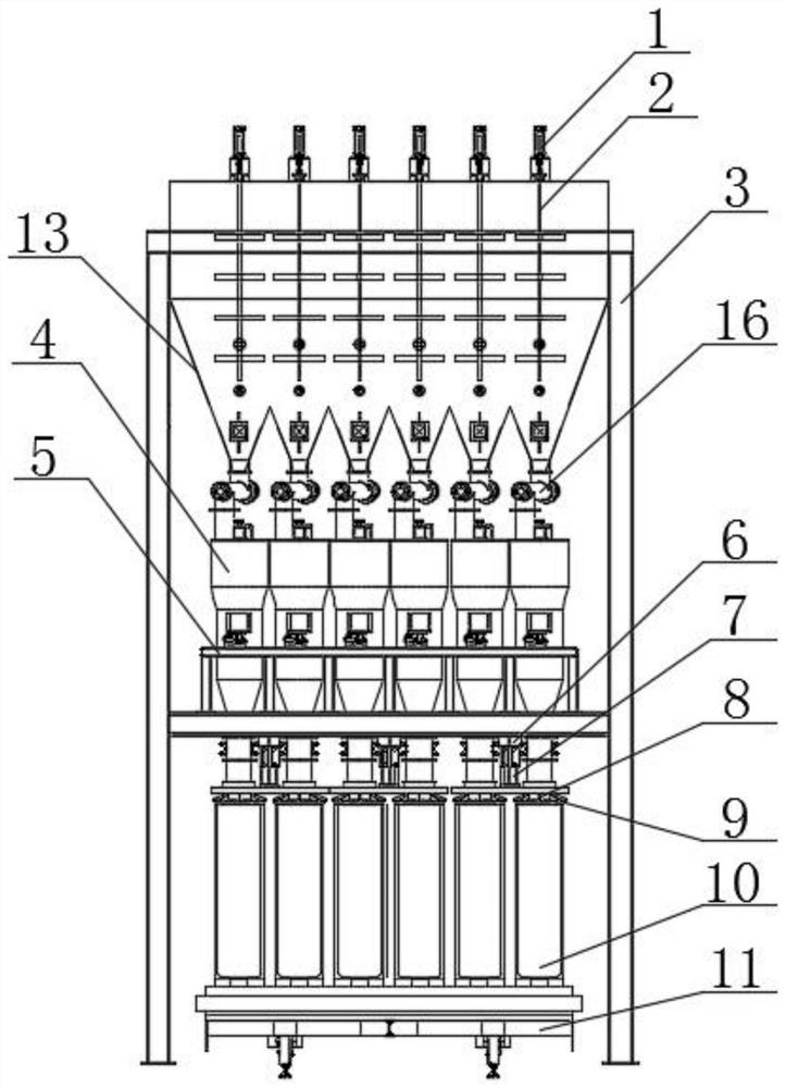 Graphite cathode material crucible automatic charging system