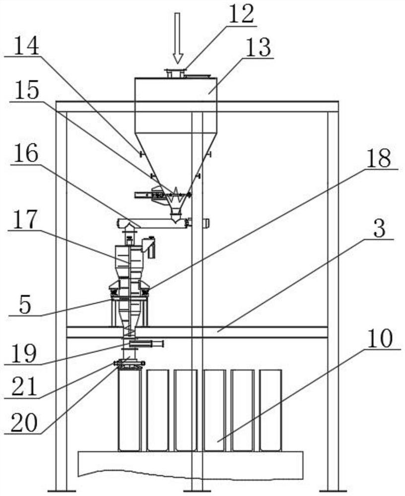 Graphite cathode material crucible automatic charging system