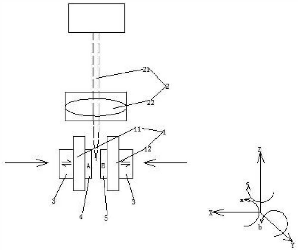 A system and method for laser-assisted preparation of bulk amorphous alloys