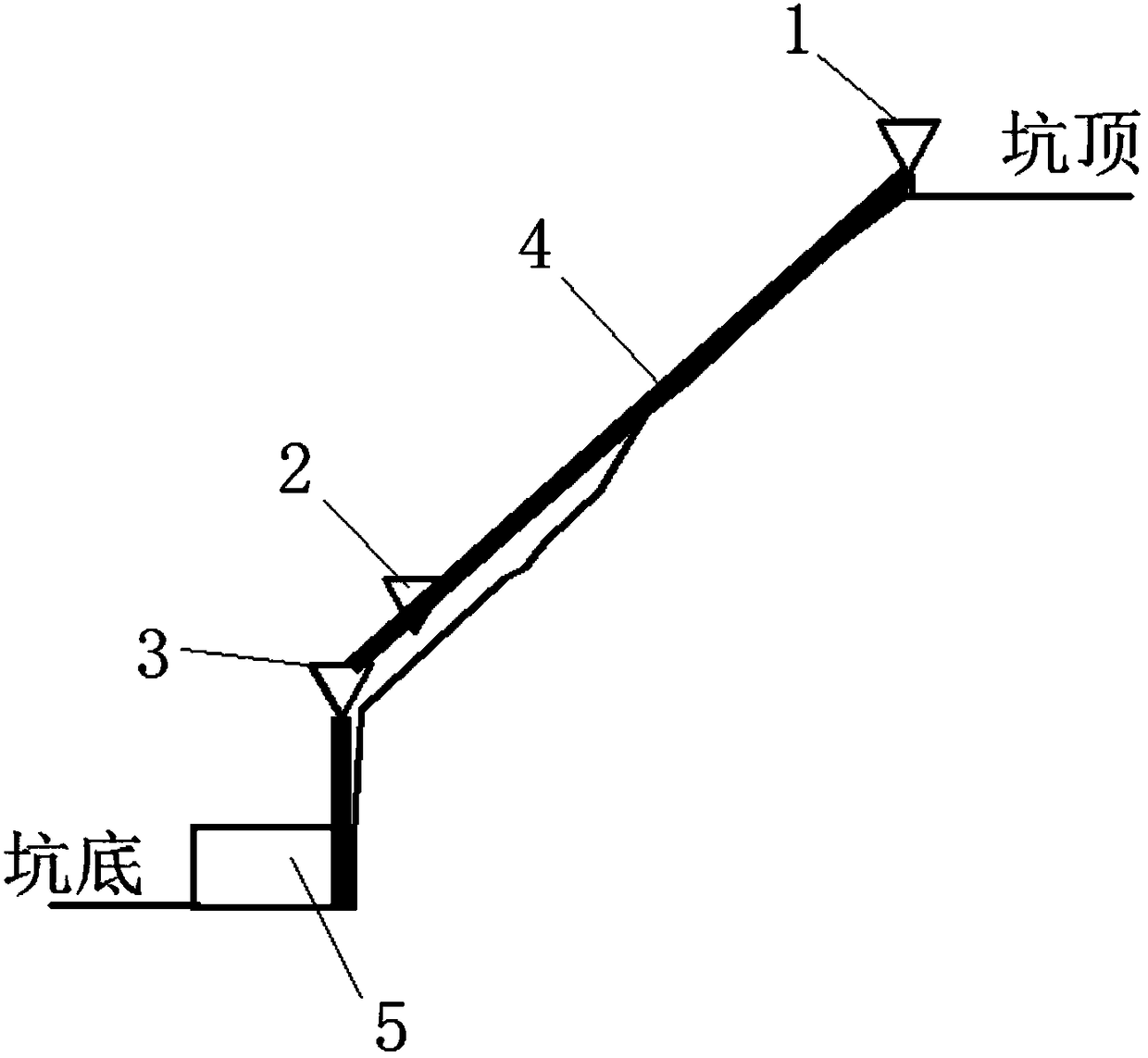 Construction method of conveying concrete downwards with large drop