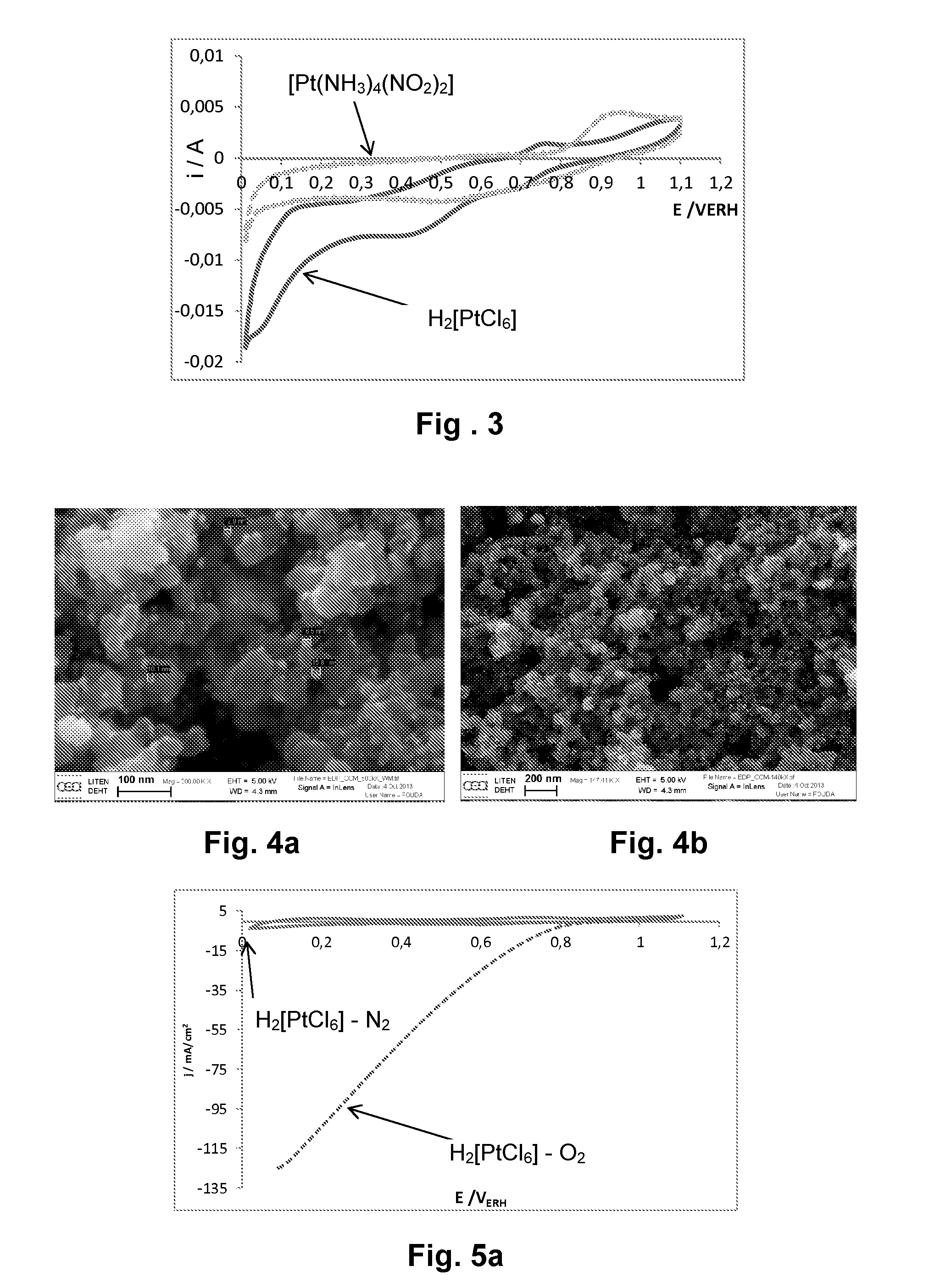 Method for preparing a fuel cell electrode membrane assembly by means of electrodeposition