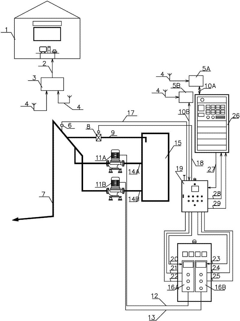 Network intelligent control device for fire protection system
