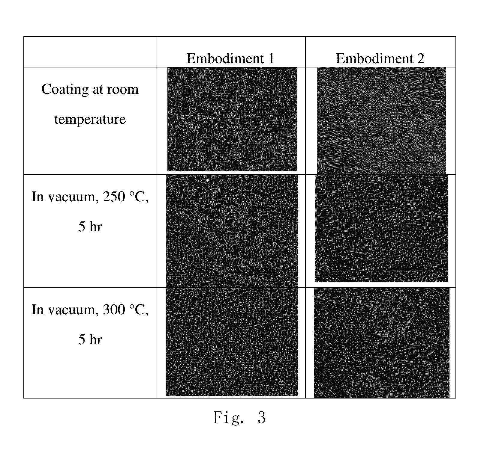 Solar spectrum selective absorption coating and its manufacturing method