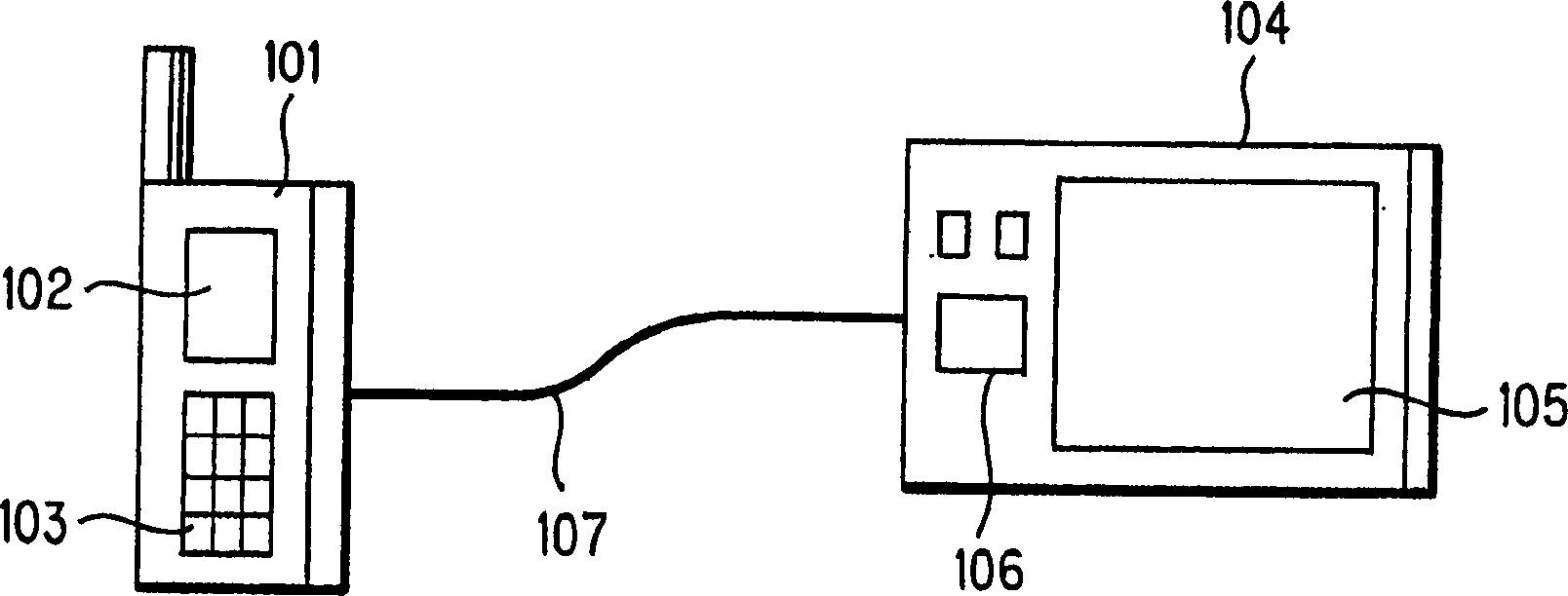 Information communication system