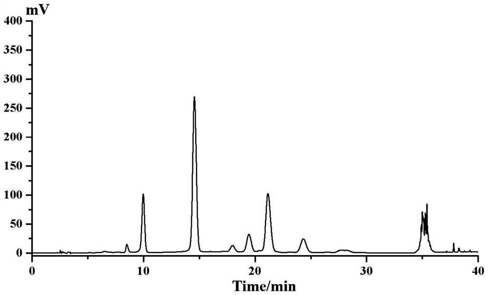 Method for preparing 4-O-methyl hematoxylin through separation