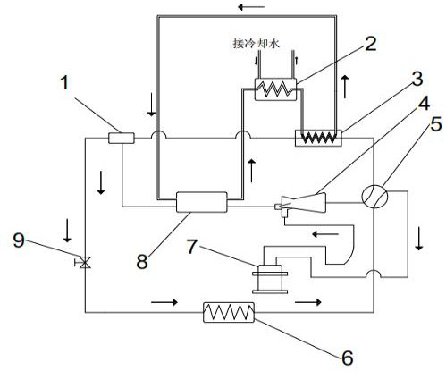 System for efficiently utilizing afterheat and circulating multiple refrigerants