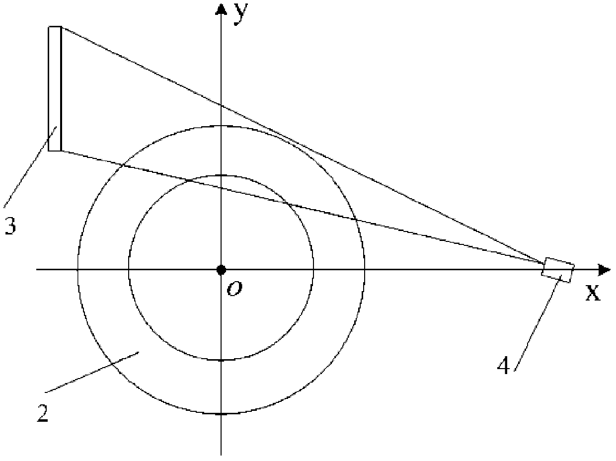 External spiral cone beam CT (computed tomography) scanning imaging method of large-size industrial long pipeline pipe wall