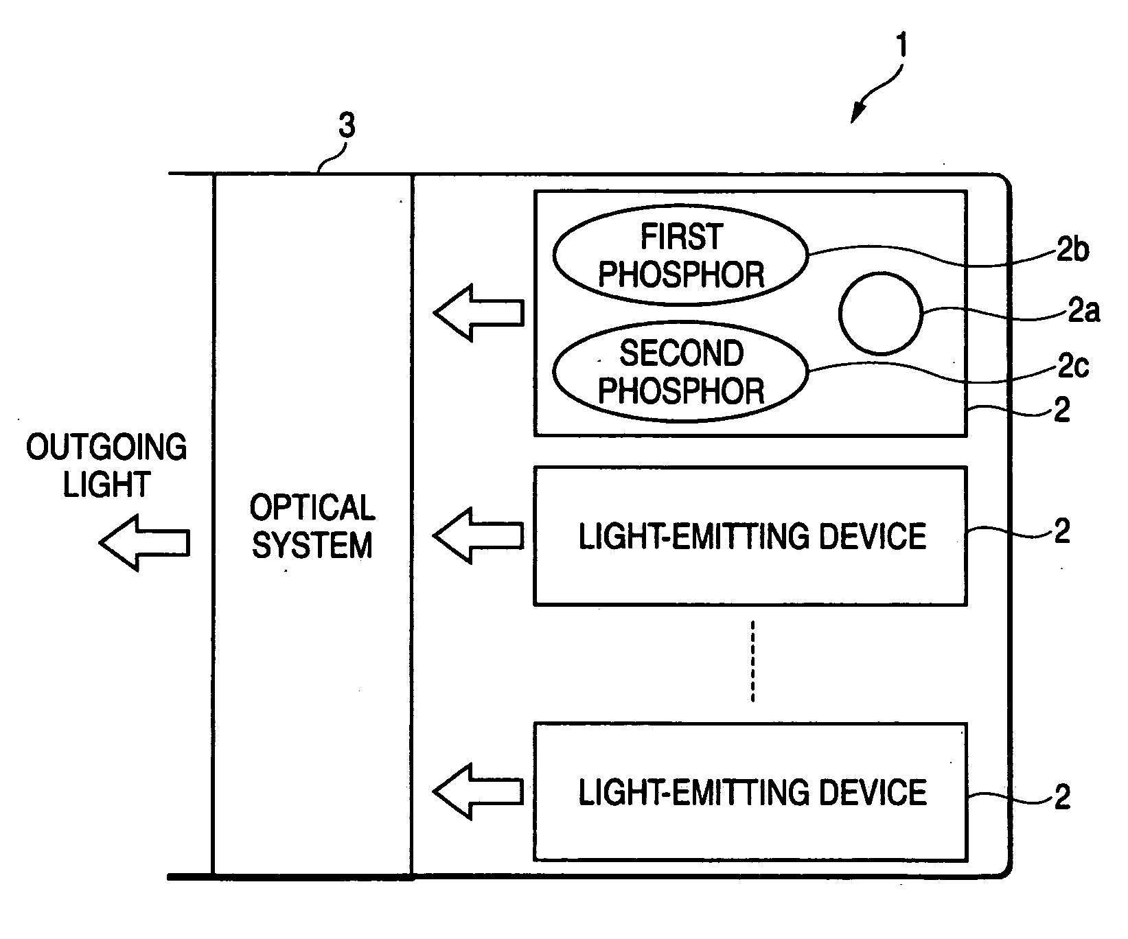 Light-emitting device and vehicle lamp