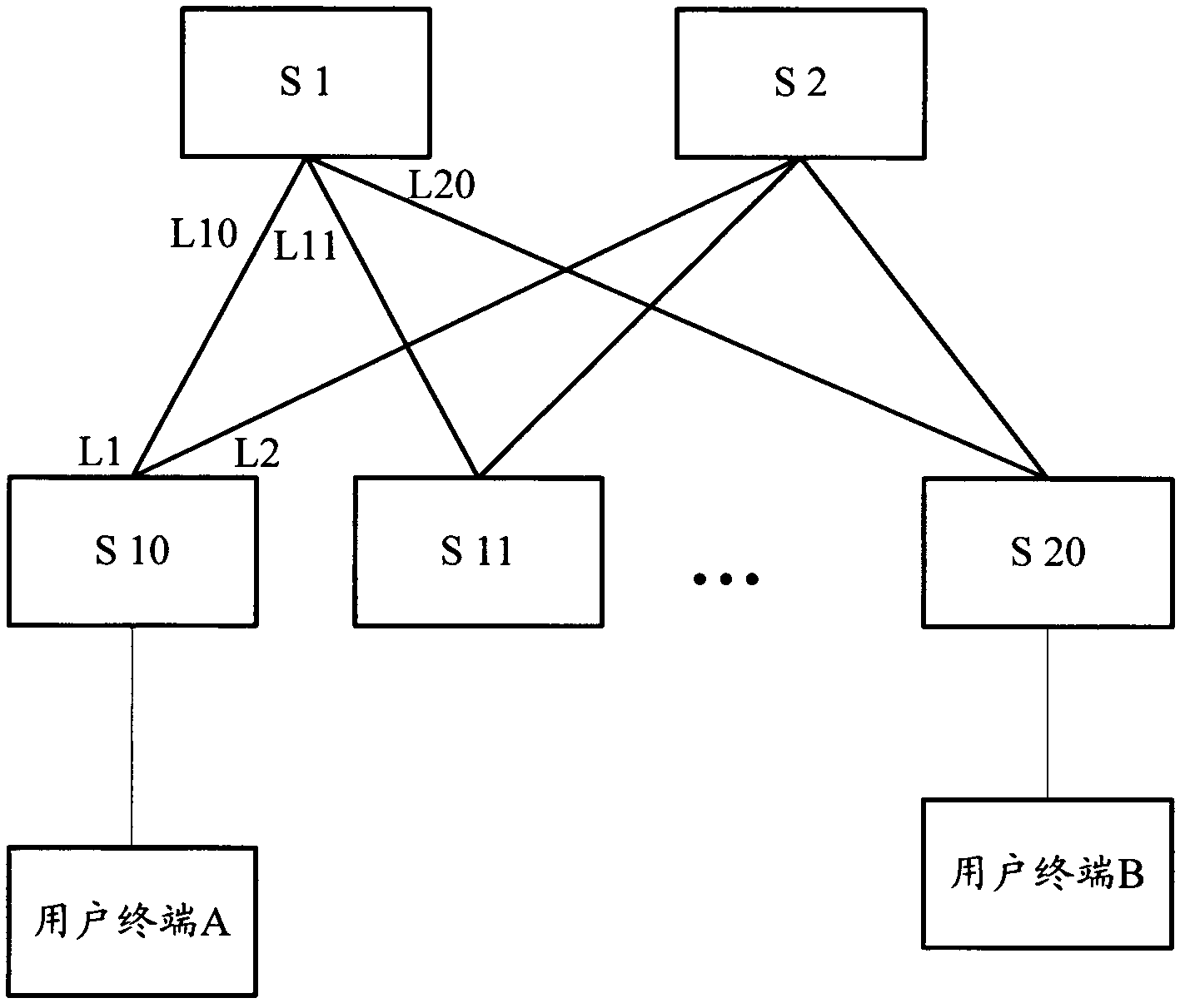 Crossed IP network TRILL network communication method, system thereof and devices
