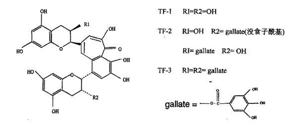 Theaflavin extraction and purification method