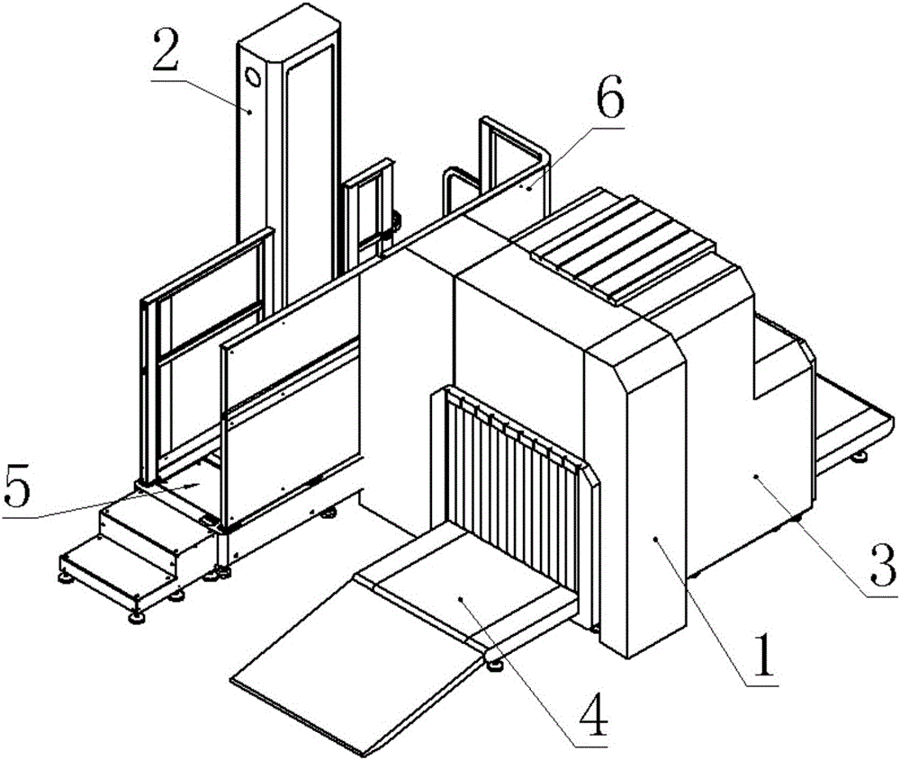 Double-channel security inspection machine