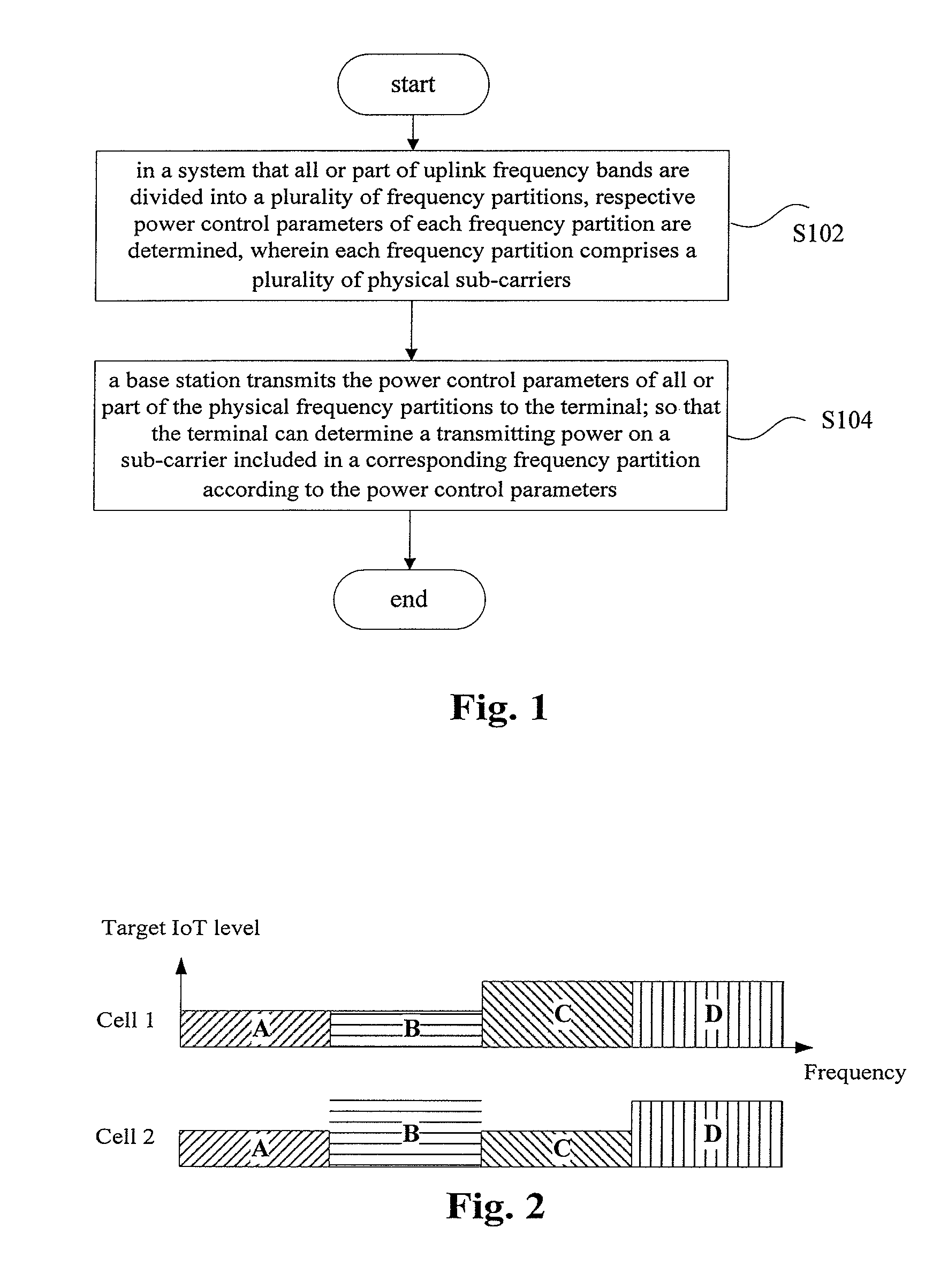 Method and system for controlling an uplink transmitting power, and a base station