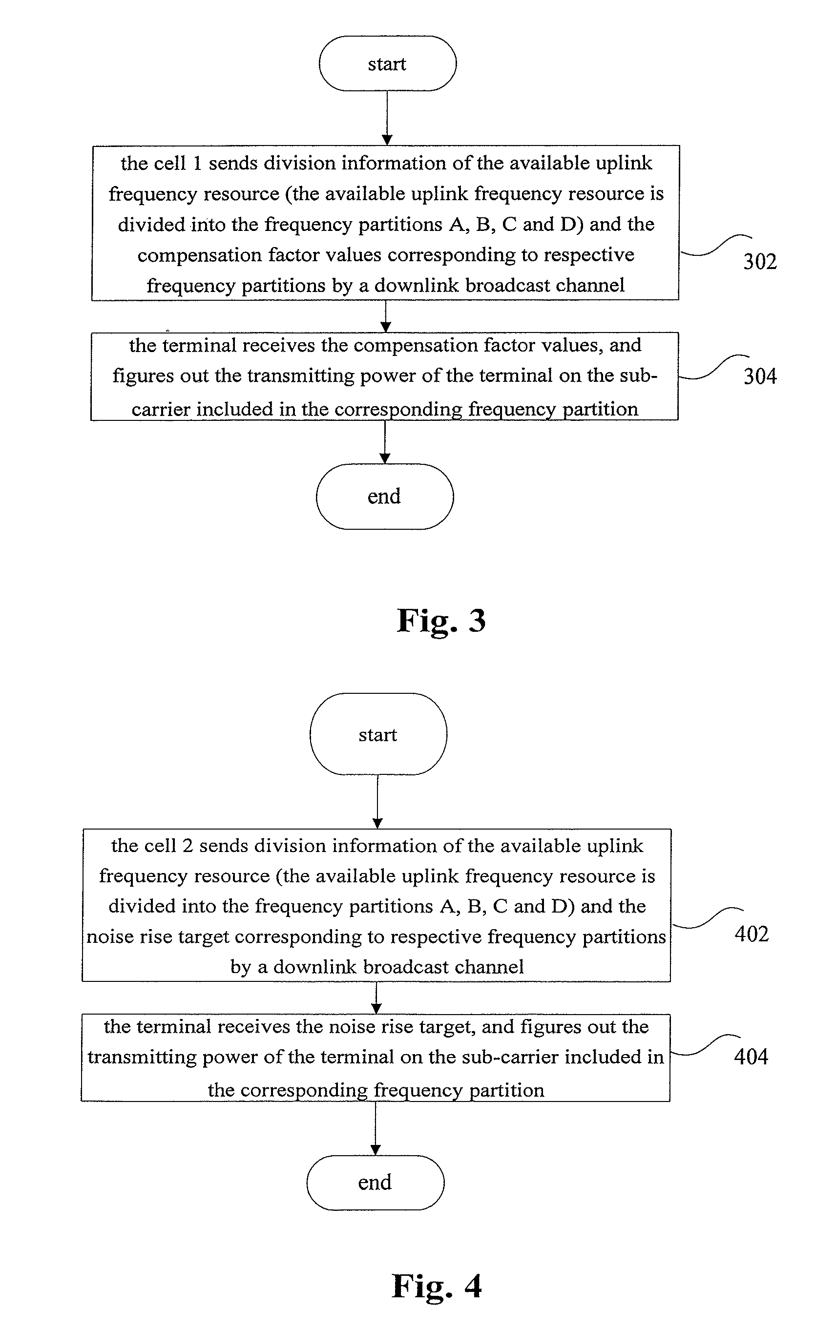 Method and system for controlling an uplink transmitting power, and a base station