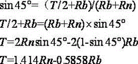 Wobbler crisscross line scribing method