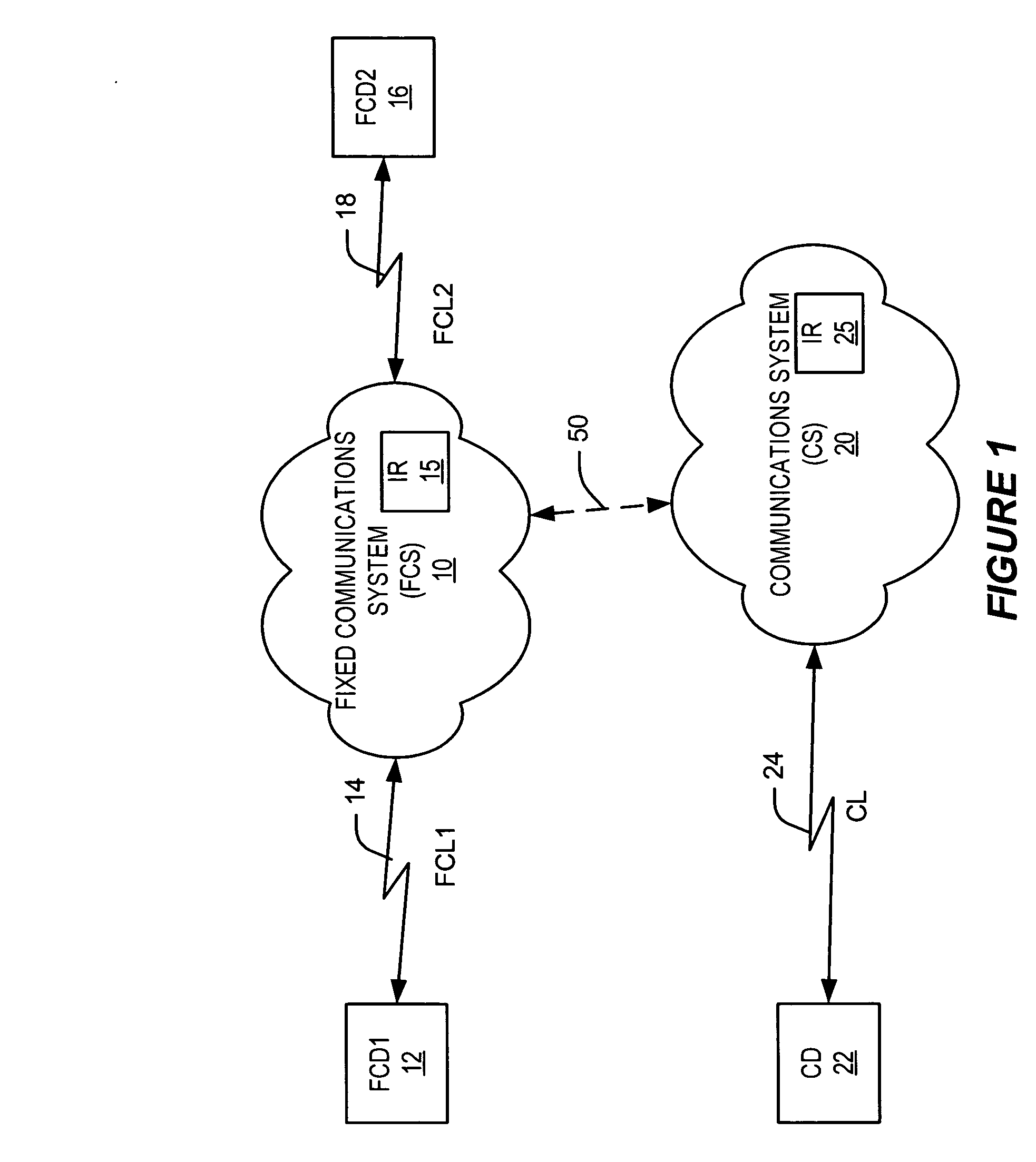 Reusing frequencies of a fixed and/or mobile communications system