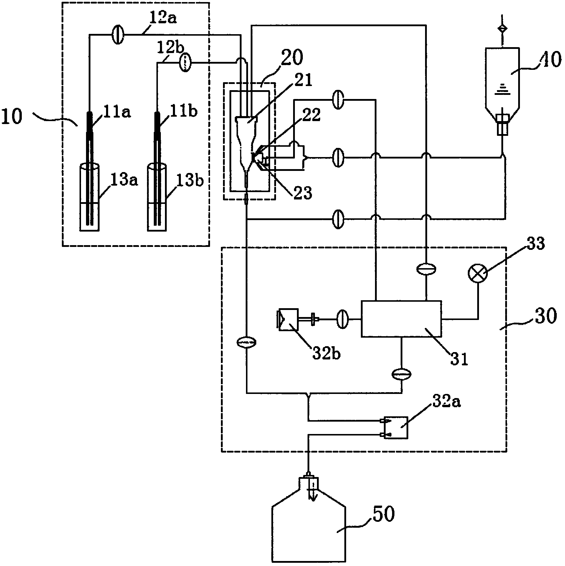 Portable three-differential blood cell analyzer liquid path system and method thereof