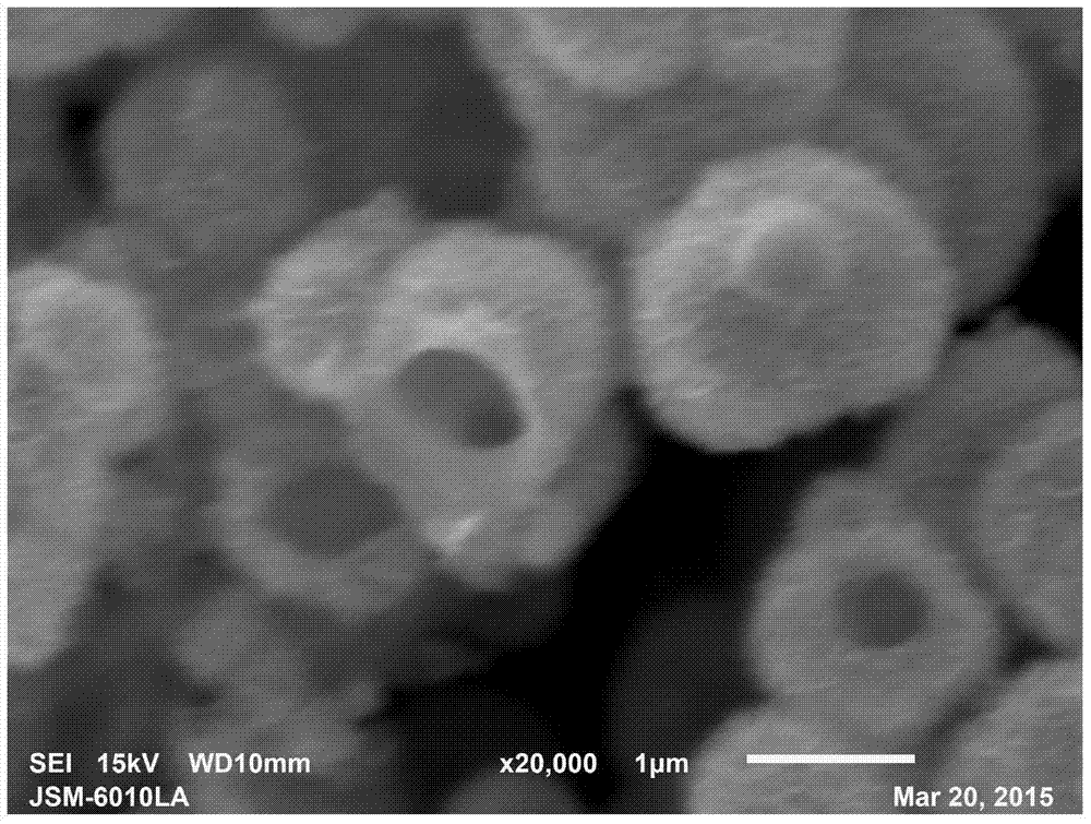 Thermal treatment of hydrothermal precursors to obtain ws  <sub>2</sub> /wo  <sub>3</sub> hollow microsphere method