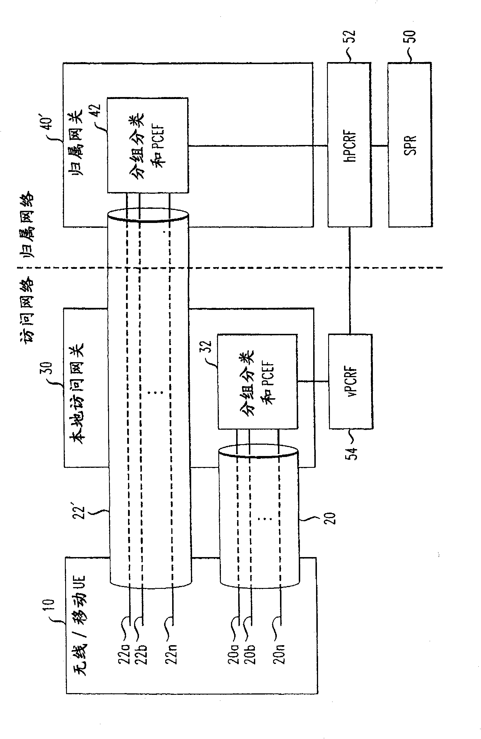 Packet filtering/classification and/or policy control support from both visited and home networks