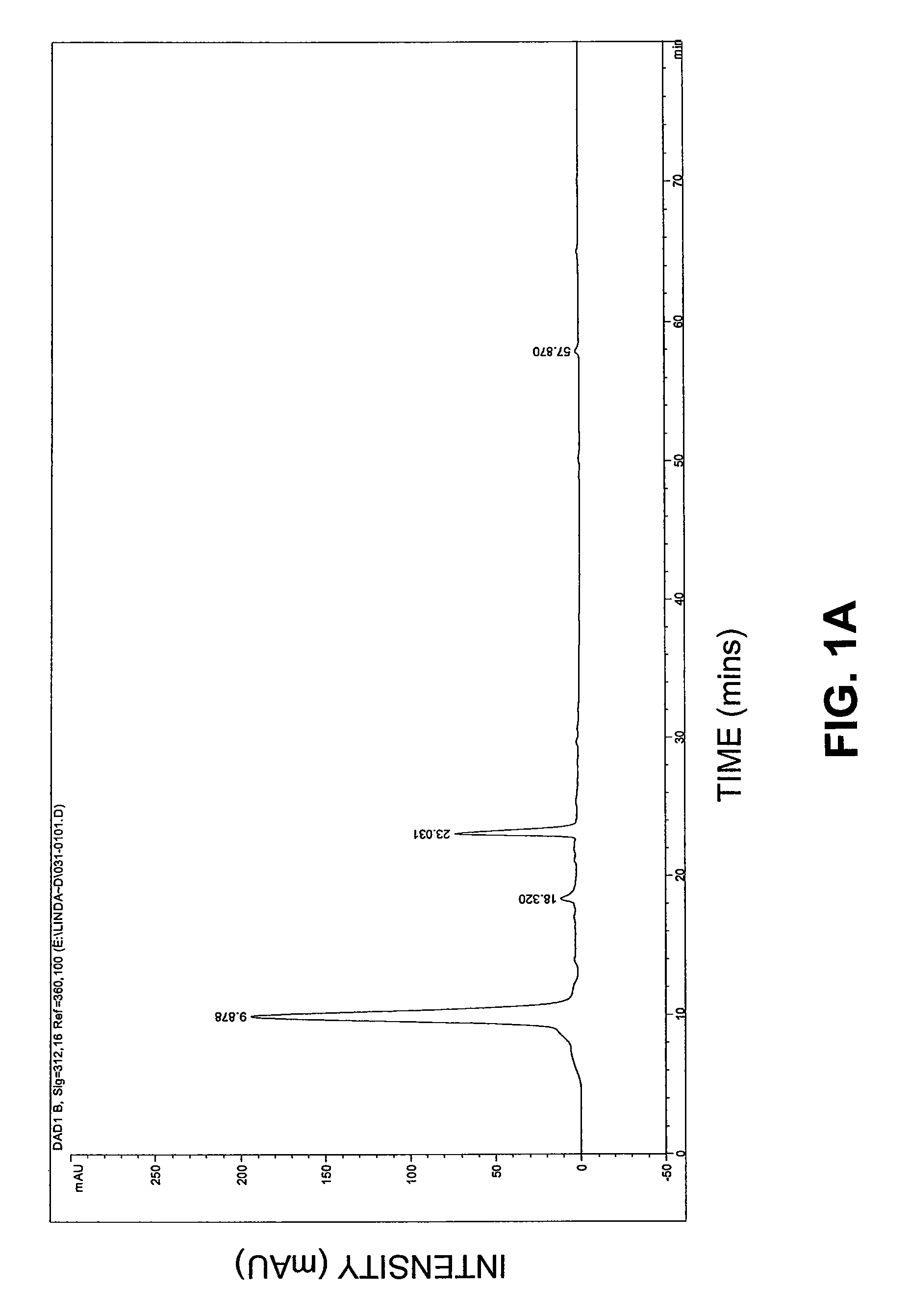 Extracts of <i>Polygonum multiflorum </i>thunb., and preparation process and uses of the same