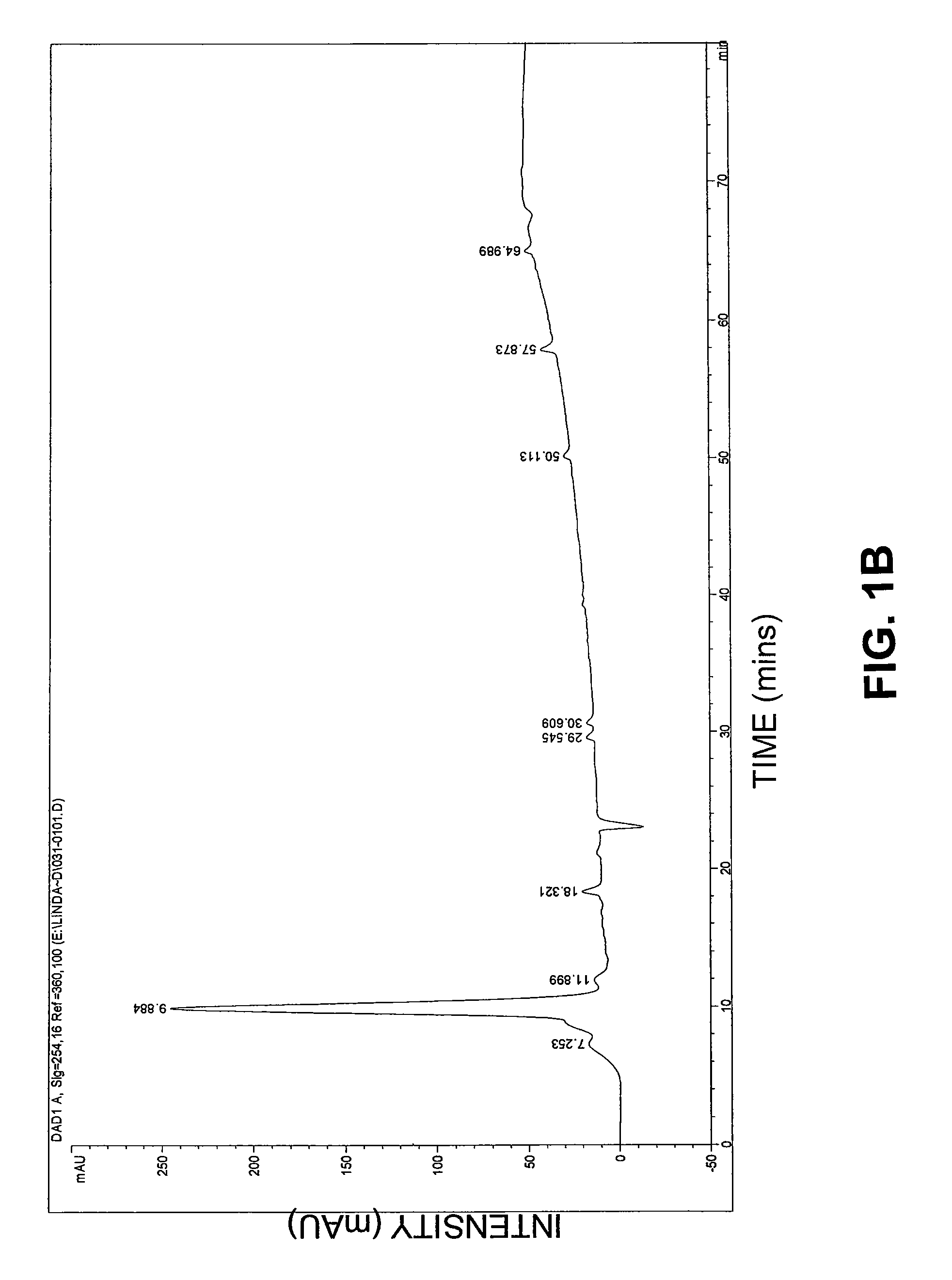 Extracts of <i>Polygonum multiflorum </i>thunb., and preparation process and uses of the same