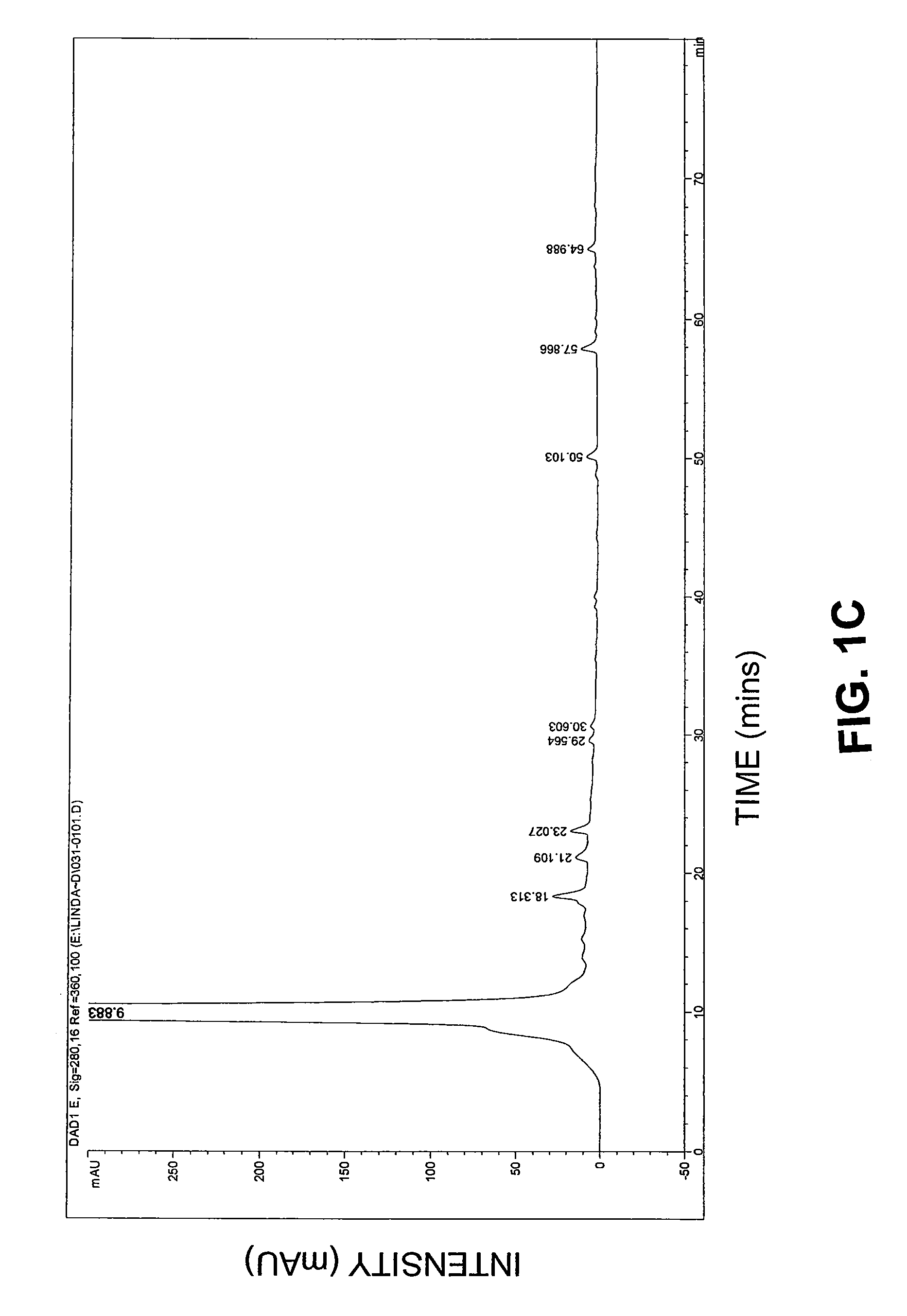 Extracts of <i>Polygonum multiflorum </i>thunb., and preparation process and uses of the same