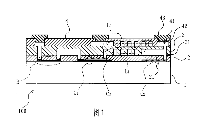 Integration-type passive element and manufacturing method thereof