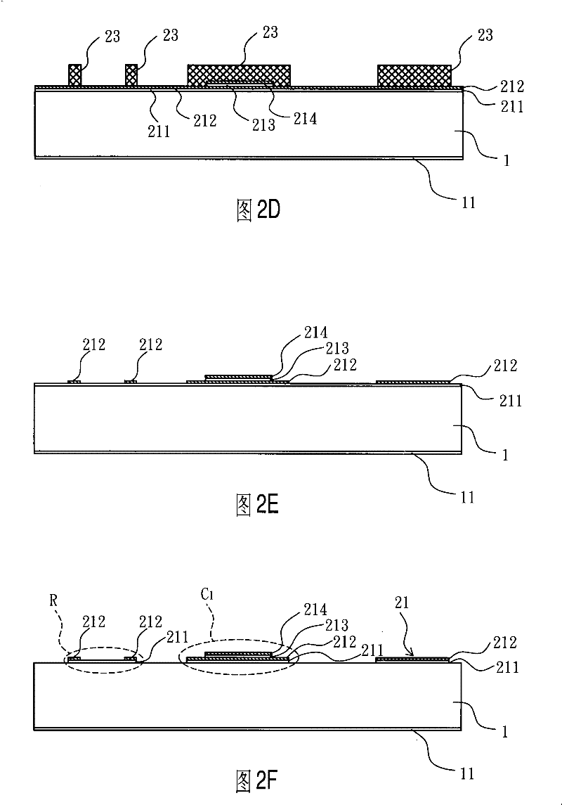 Integration-type passive element and manufacturing method thereof