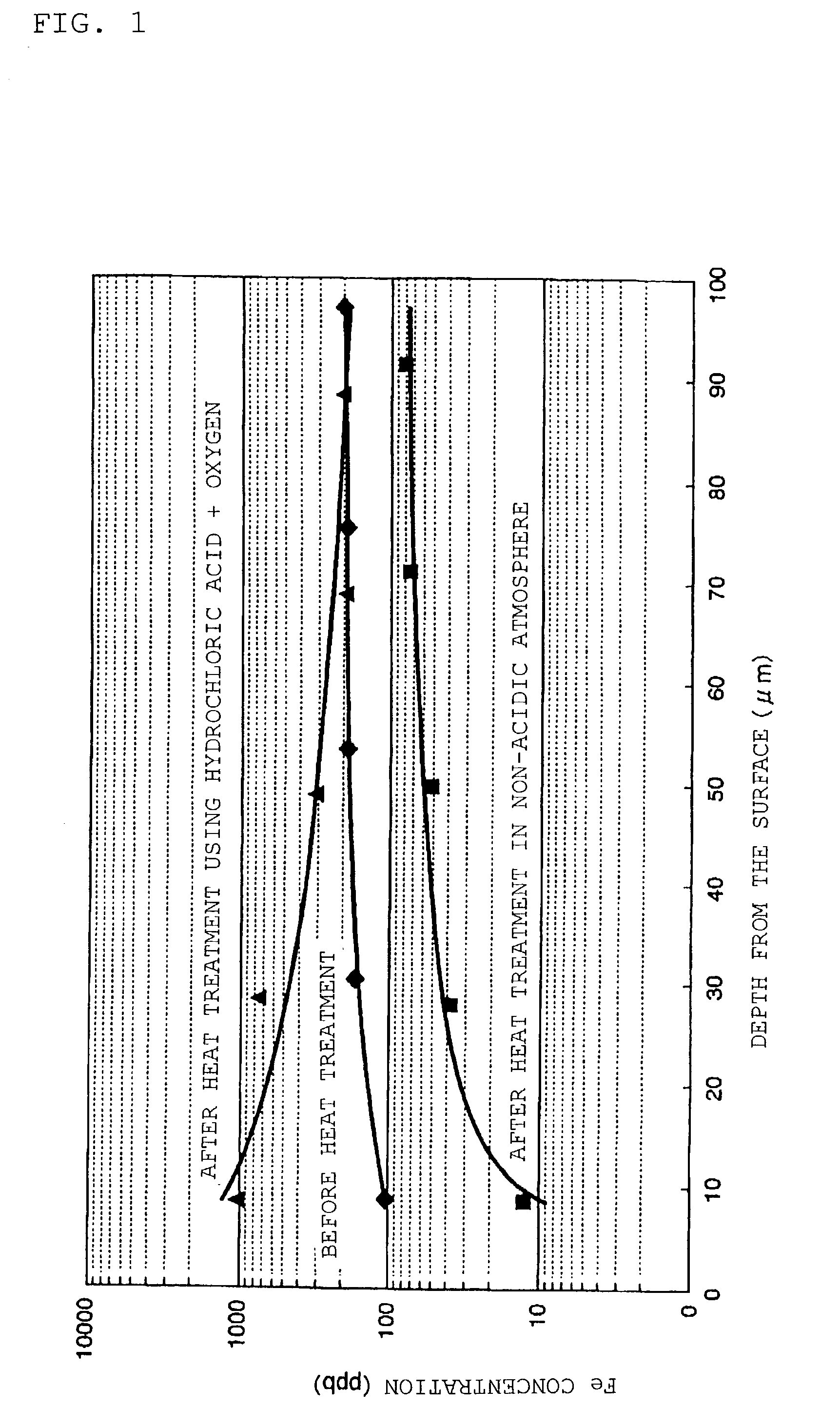 Silica glass member for semiconductor and production method thereof