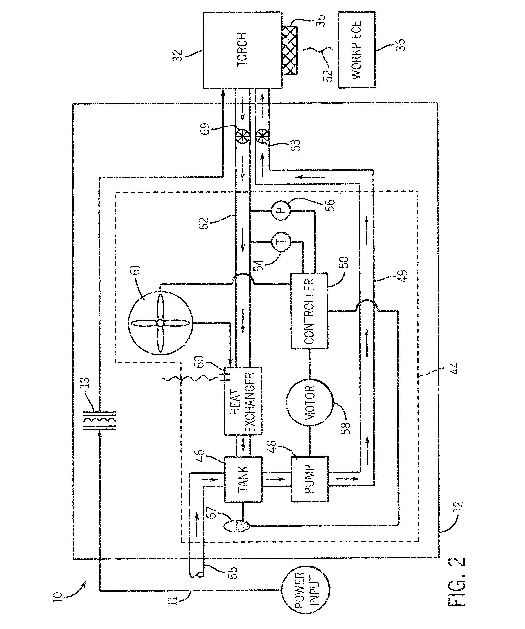 Method and apparatus to adaptively cool a welding-type system