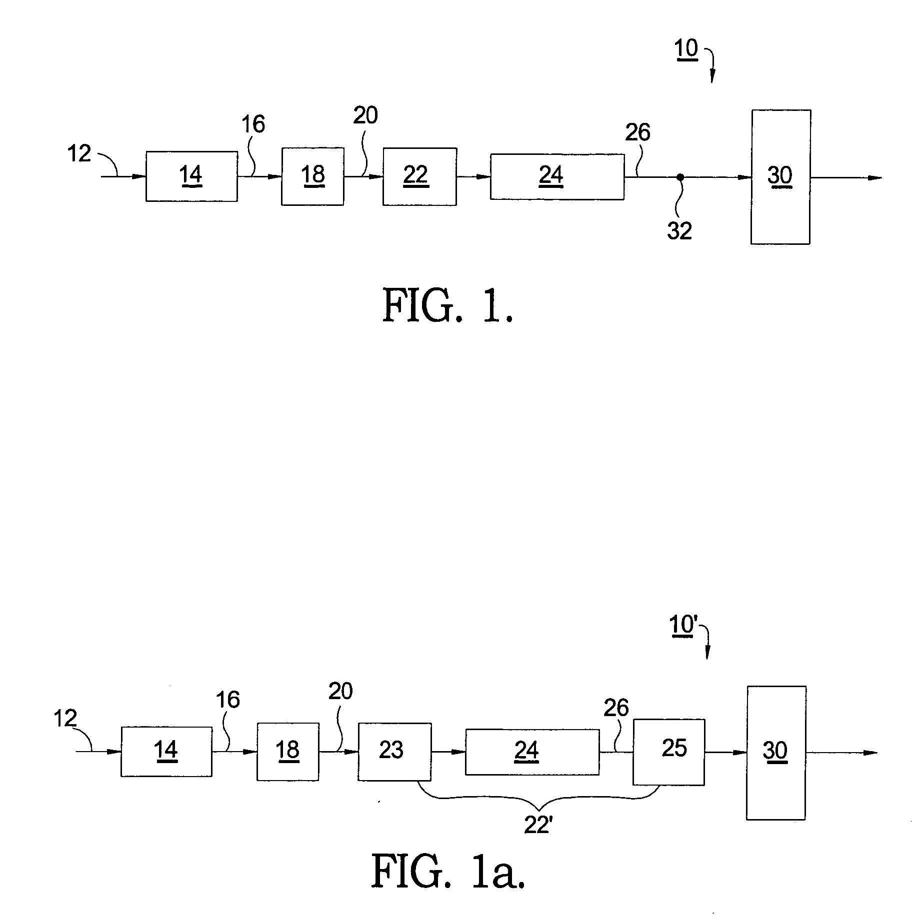 Method and apparatus for desulfurization of fuels
