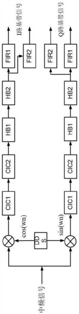 A digital transceiver, system, control method, device and storage medium thereof