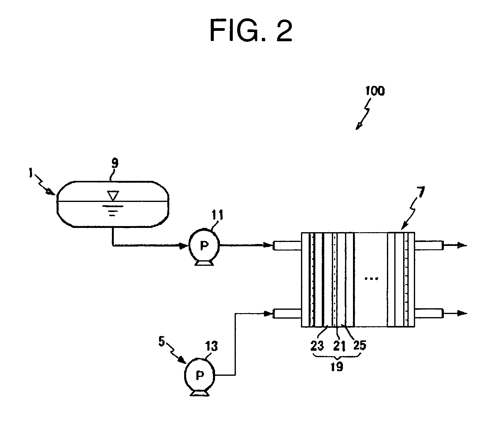 Ion-conducting crosslinked copolymer and fuel cell comprising the same