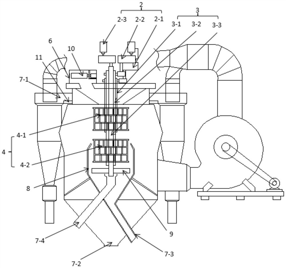 Multi-shaft, multi-rotor and multi-separation combined powder concentrator