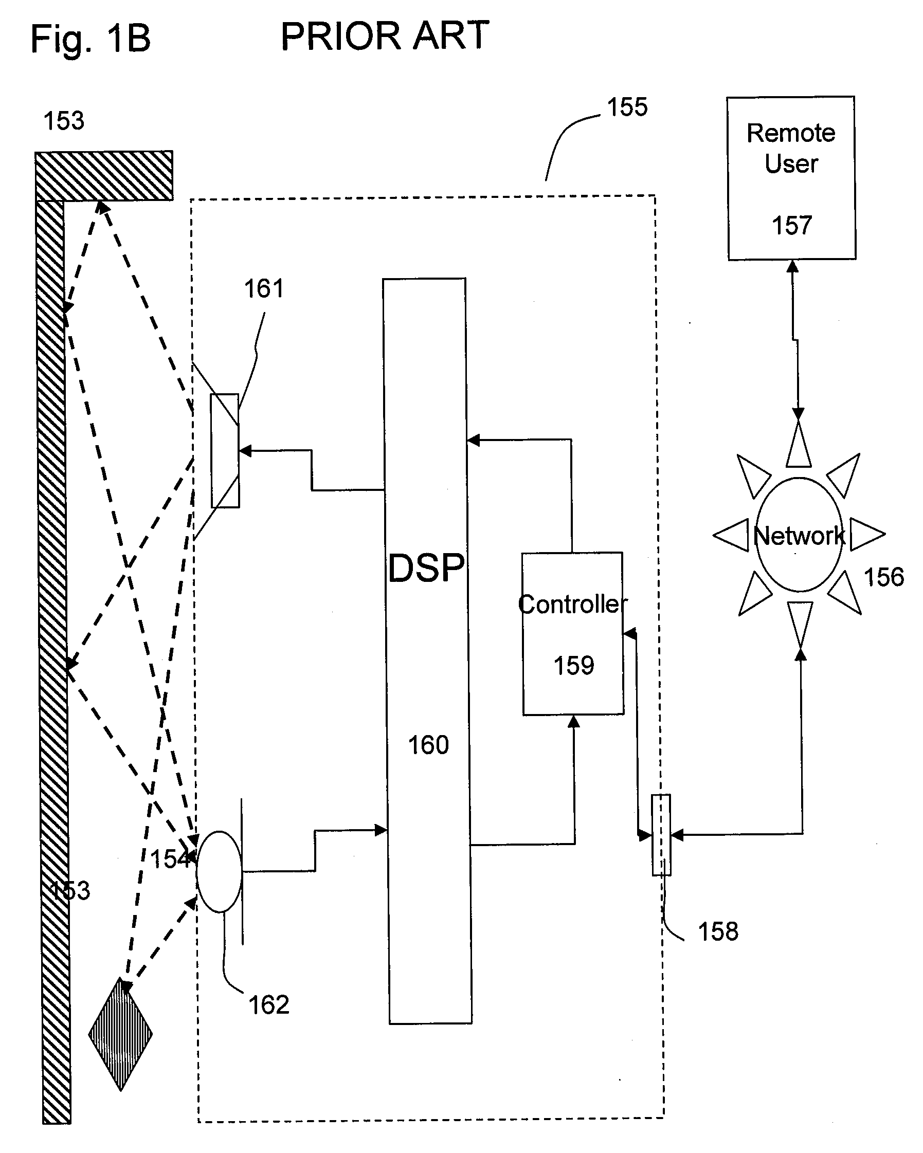 Acoustic echo control