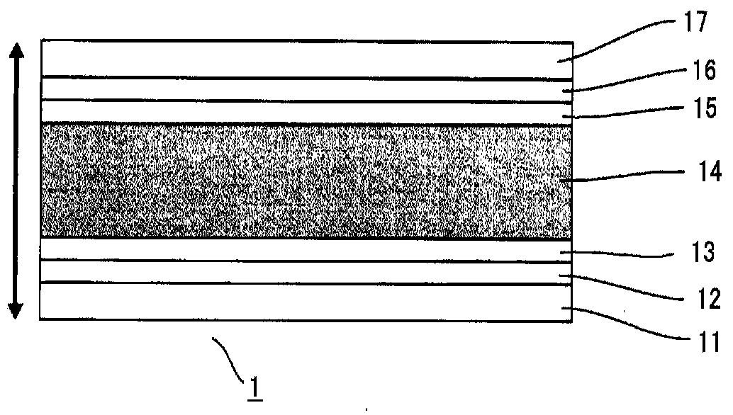 Thermoelectric conversion material and thermoelectric conversion element