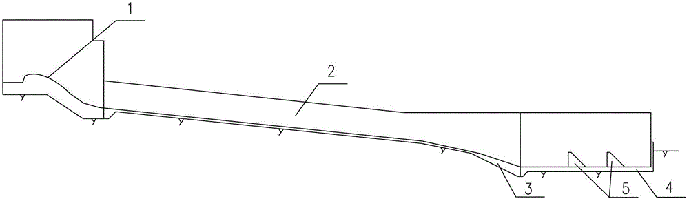 Bent slope underflow energy dissipation structure of water conservancy and hydropower engineering