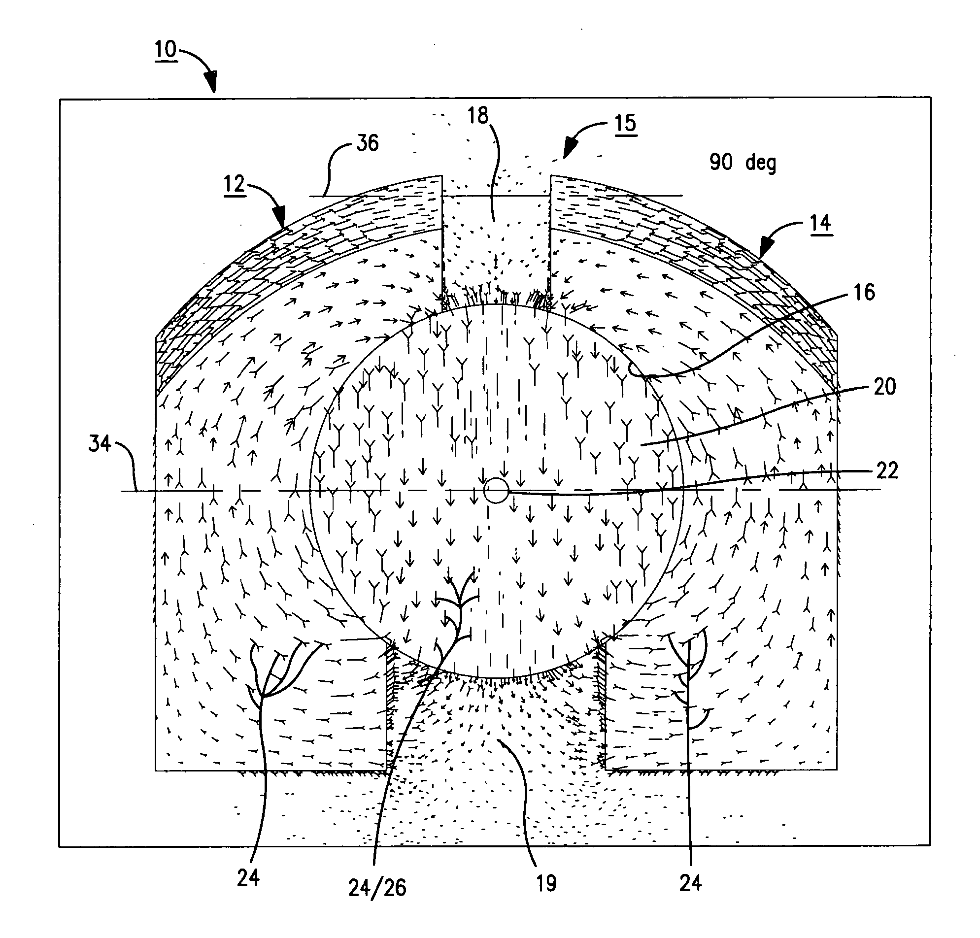System for magnetorheological finishing of a substrate