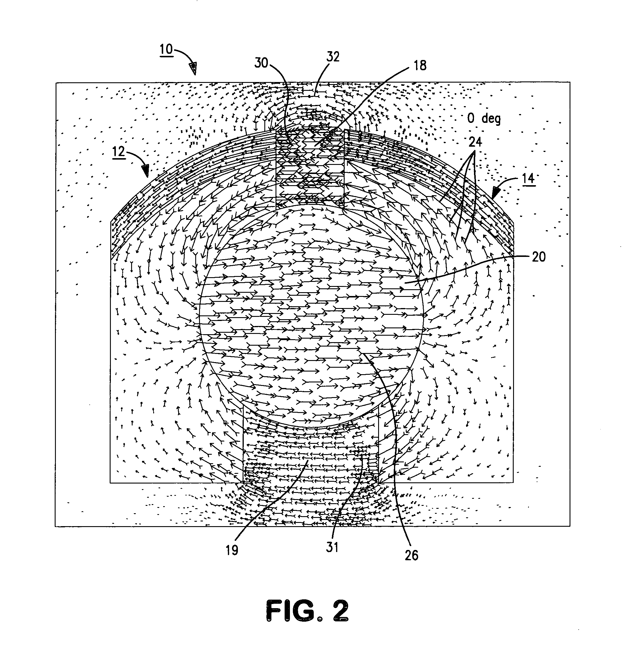 System for magnetorheological finishing of a substrate