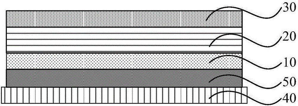 LED (Light-emitting Diode) chip, LED luminous substrate, display device and color display control method