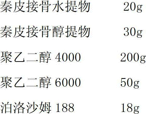 Traditional tibetan medicine composition ash bark bonesetting drilling pill and preparation method thereof