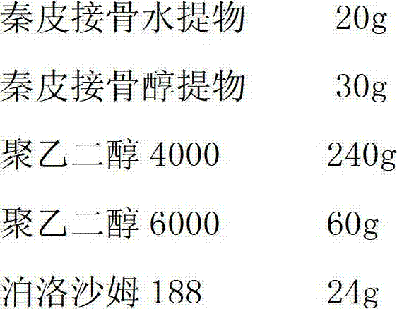 Traditional tibetan medicine composition ash bark bonesetting drilling pill and preparation method thereof