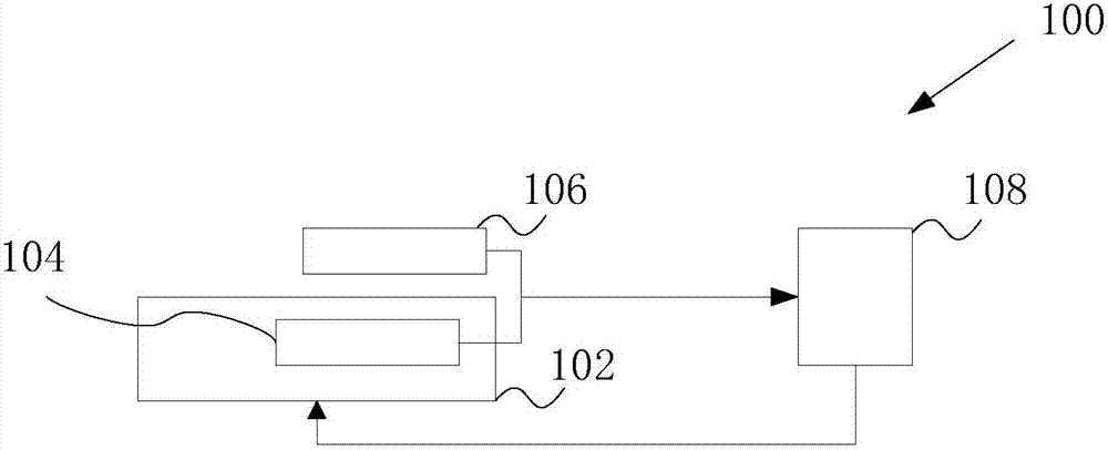 Frequency conversion module temperature protection device and method and air conditioner